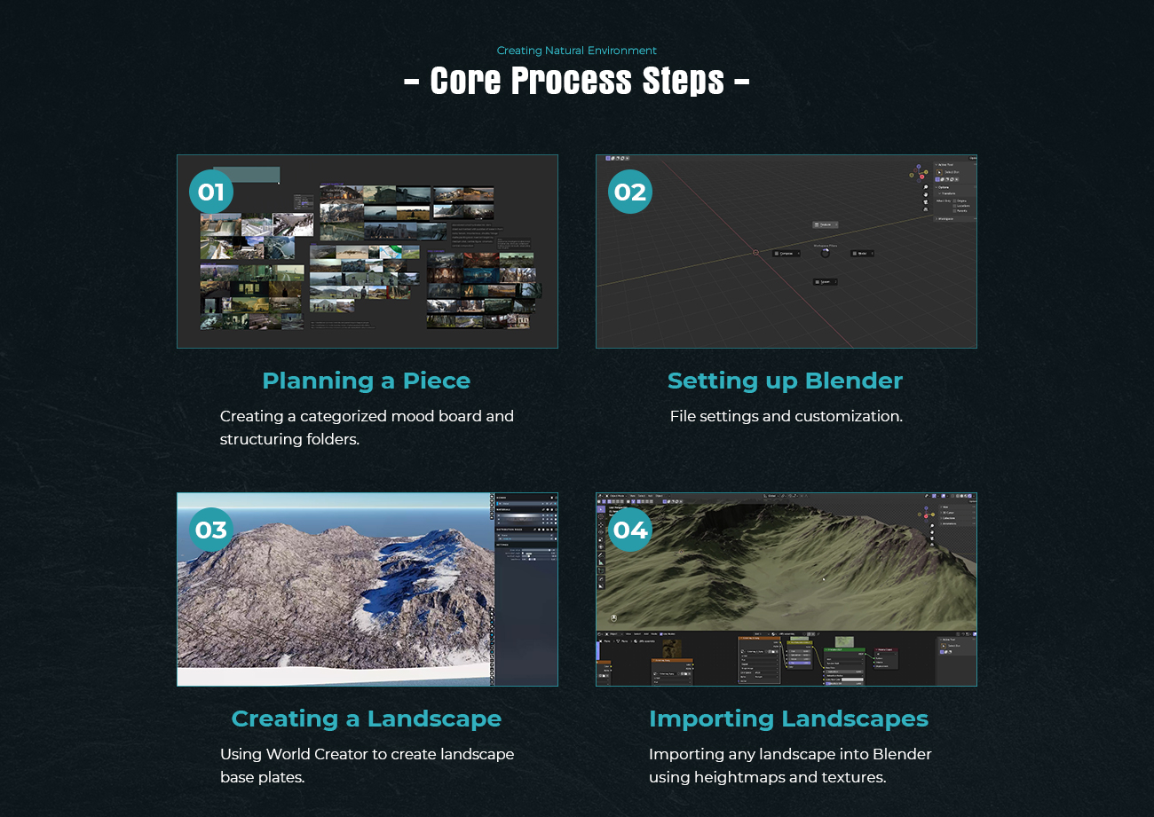 Tạo ý tưởng nghệ thuật về môi trường tự nhiên bằng Blender và World Creator Tạo ý tưởng nghệ thuật về môi trường tự nhiên bằng Blender và World Creator