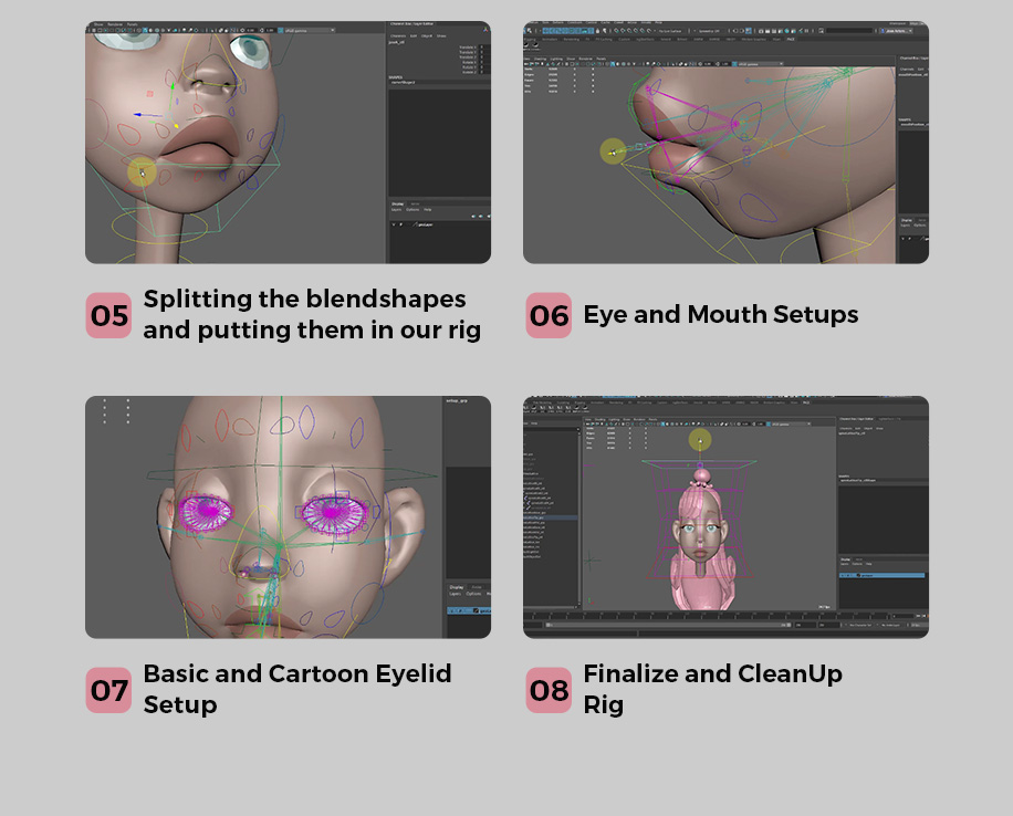 Production Sculpting F.A.C.S Facial Blendshapes for VFX - Rigging Dojo