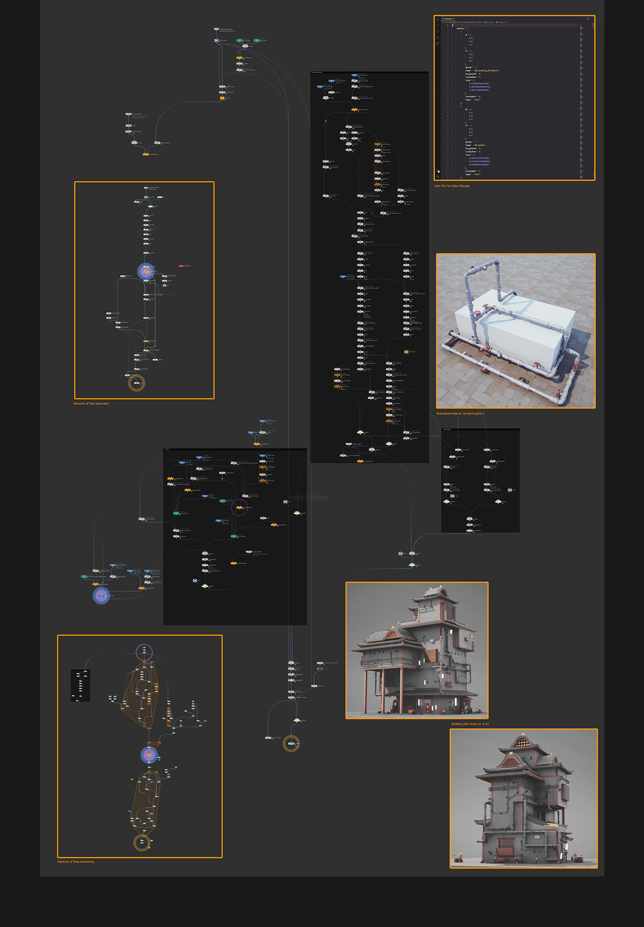 使用Houdini和Unreal Engine 5的程序化游戏资产