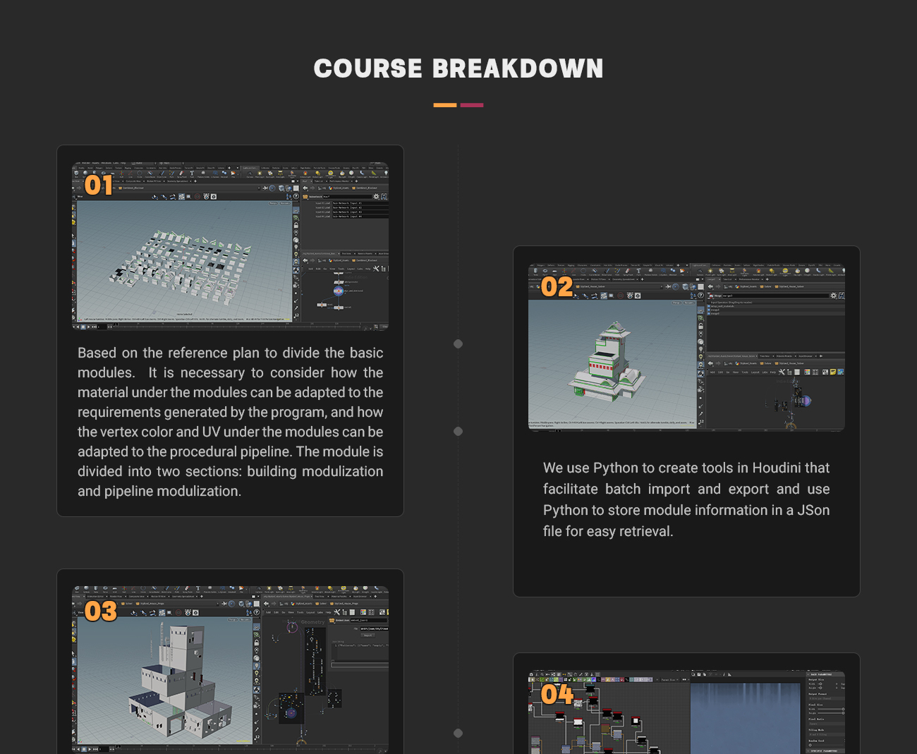 Unreal Engine5 程序环境制作管线
